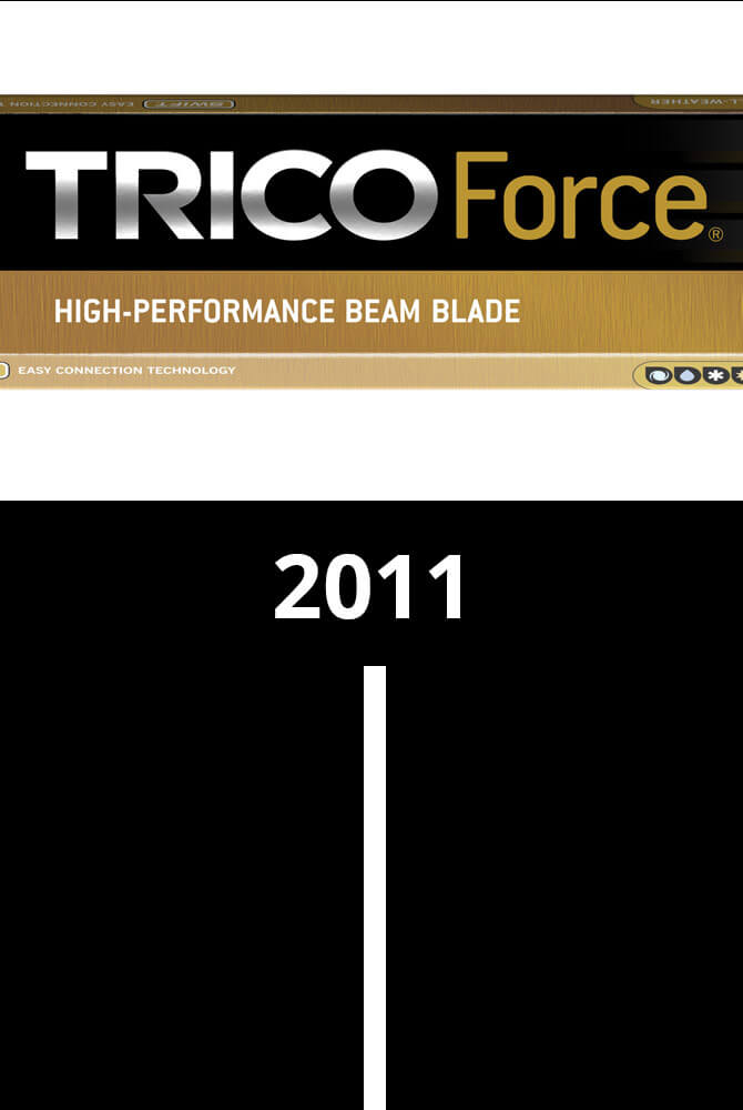 TRICO Force packaging