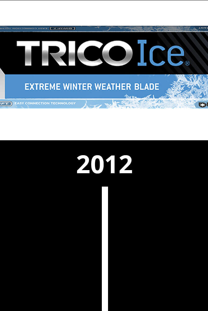 TRICO Ice packaging